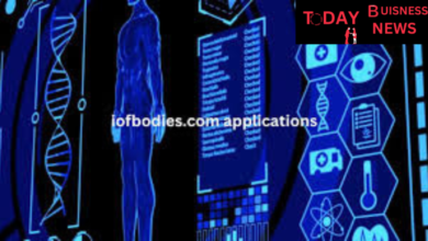 iofbodies.com applications