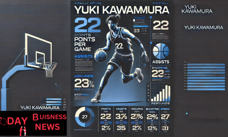 yuki kawamura stats